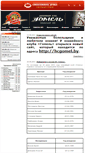 Mobile Screenshot of hockey.gomel.by